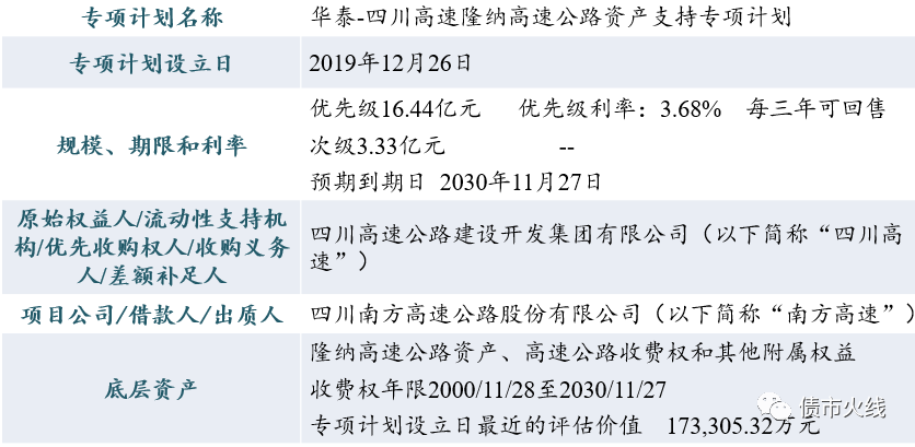 1620720616631432.png 3.1.png