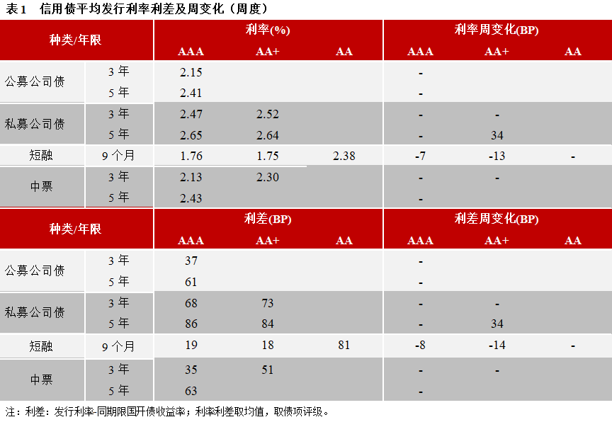 1761322207919861.png 7.png