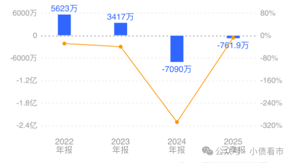 1764339003423586.png 4.png