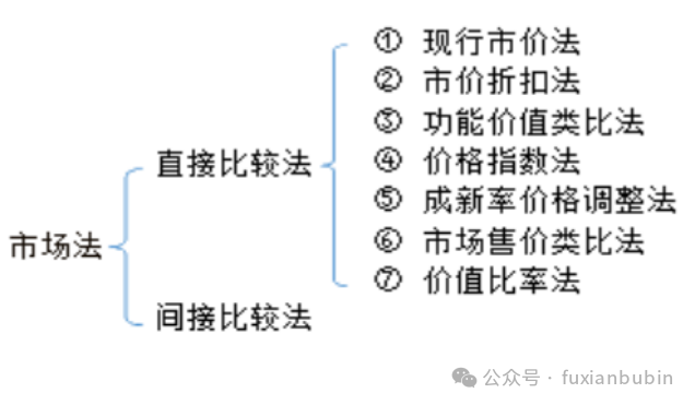 1765398105937584.png 31.png