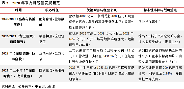 1766001549525866.png 3.png