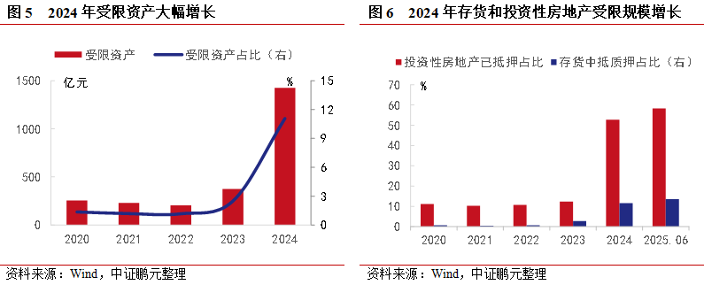 1766001568298334.png 6.png